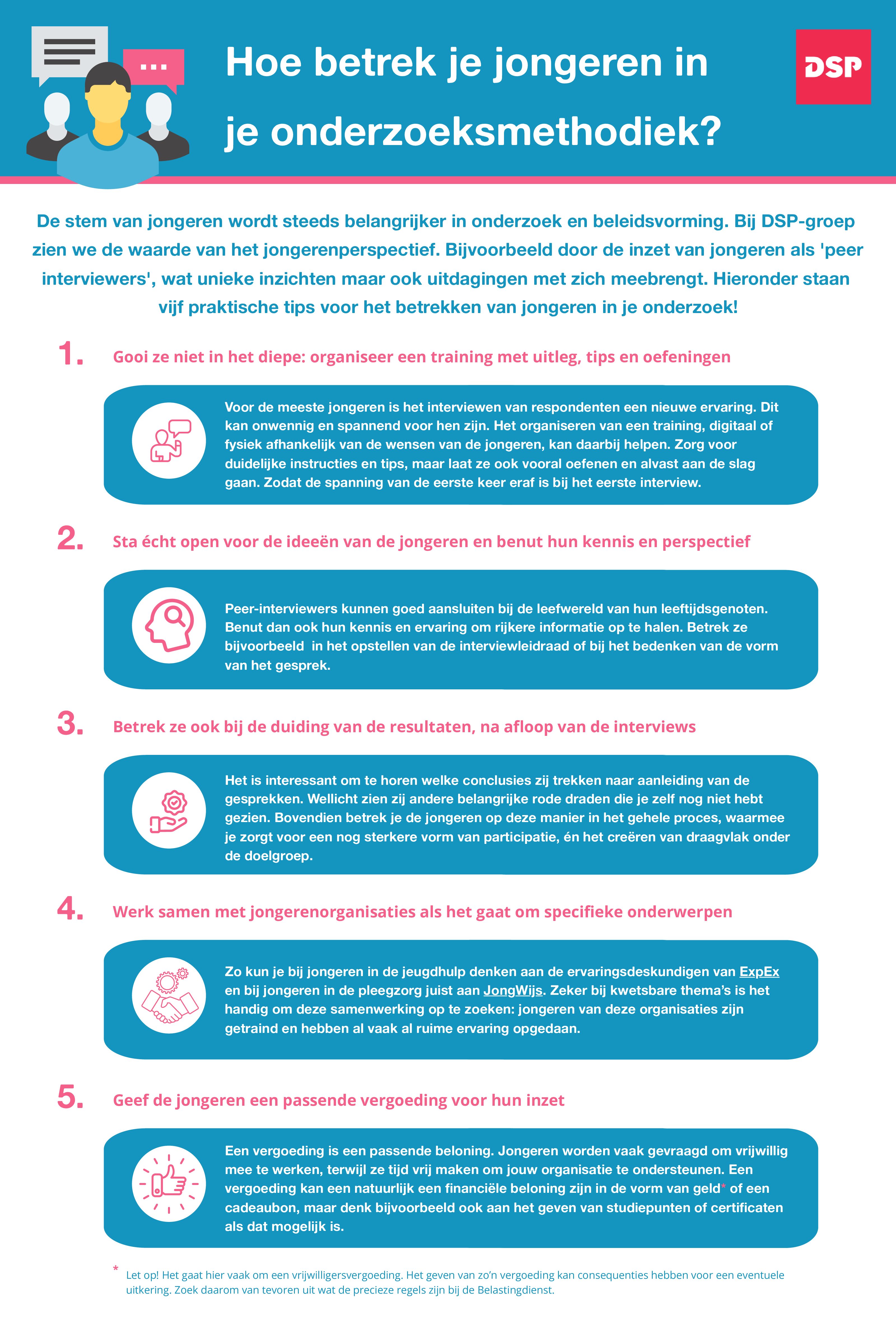 5 tips om jongeren te betrekken in je onderzoek