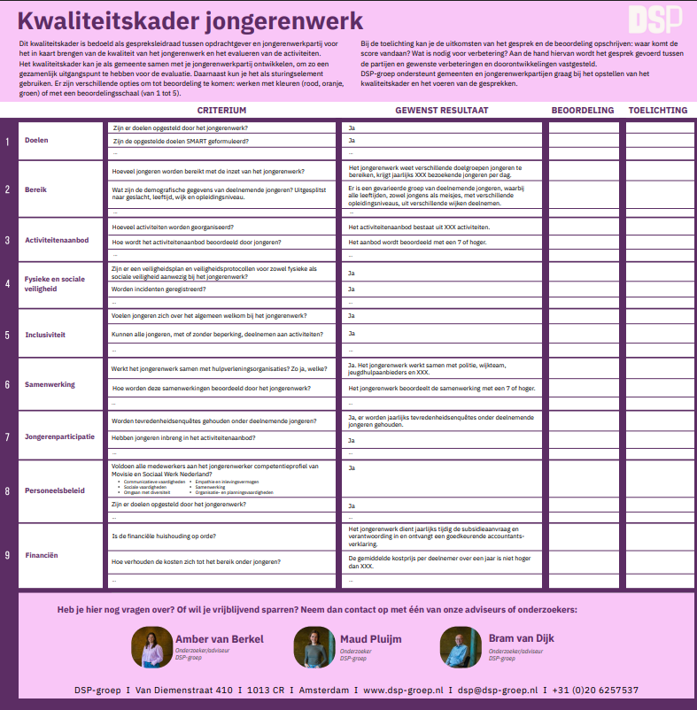 Kwaliteitskader jongerenwerk