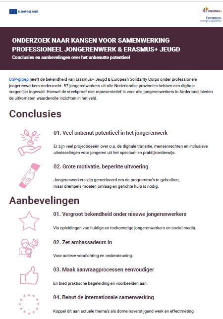 Factsheet Erasmus+ Jeugd