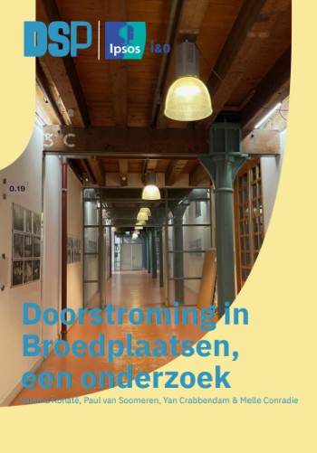 Doorstroming broedplaatsen
