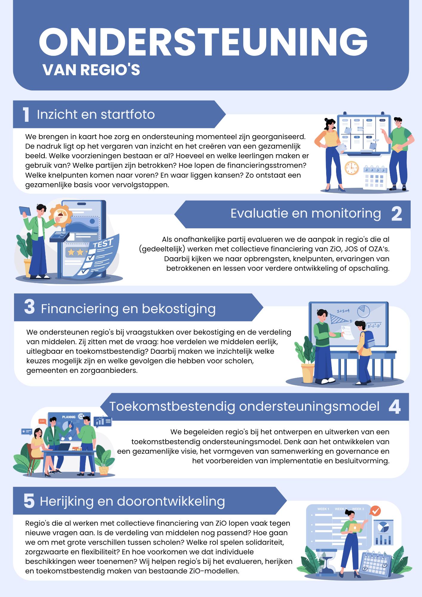 Zorg in Onderwijstijd